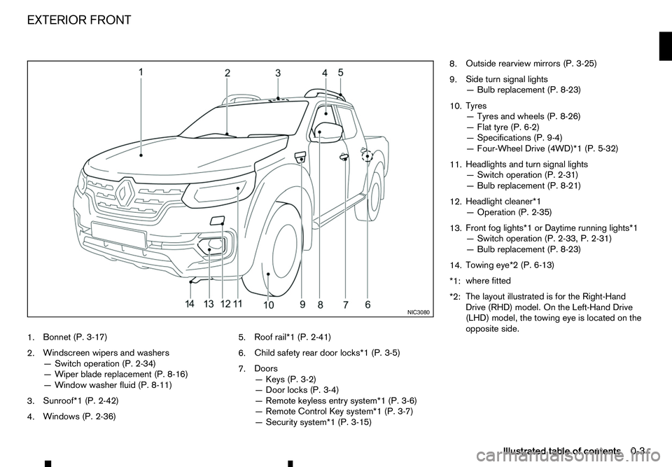 RENAULT ALASKAN 2017  Owners Manual 1.
Bonnet (P. 3-17)
2. Windscreen wipers and washers
—S
witch operation (P. 2-34)
—W iper blade replacement (P. 8-16)
—W indow washer fluid (P. 8-11)
3. Sunroof*1 (P. 2-42)
4. Windows (P. 2-36) 