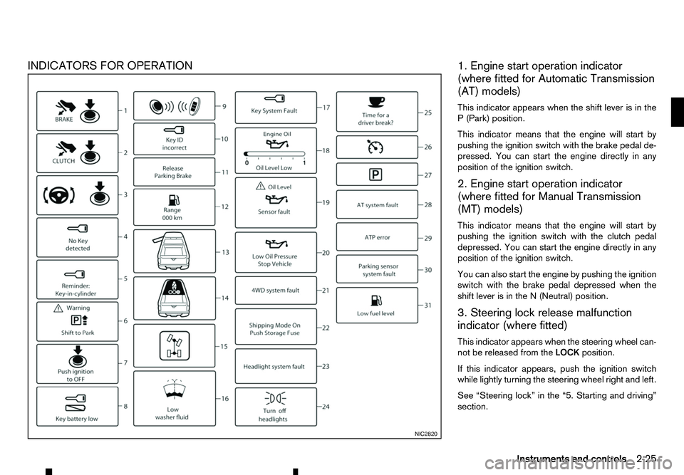 RENAULT ALASKAN 2017 Manual Online INDICATORS FOR OPERATION
1. Engine start operation indicator
(where fitted for Automatic Transmission
(AT) models)
This indicator appears when the shift lever is in the P( Park) position.
This indicat RENAULT ALASKAN 2017 Manual Online INDICATORS FOR OPERATION
1. Engine start operation indicator
(where fitted for Automatic Transmission
(AT) models)
This indicator appears when the shift lever is in the P( Park) position.
This indicat