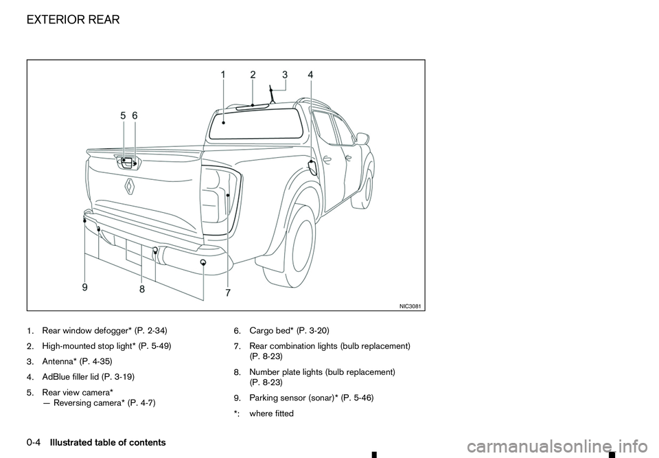 RENAULT ALASKAN 2017 Owners Manual 1.
Rear window defogger* (P. 2-34)
2. High-mounted stop light* (P. 5-49)
3. Antenna* (P. 4-35)
4. AdBlue filler lid (P. 3-19)
5. Rear view camera*
—R
eversing camera* (P. 4-7) 6.
Cargo bed* (P. 3-20 RENAULT ALASKAN 2017 Owners Manual 1.
Rear window defogger* (P. 2-34)
2. High-mounted stop light* (P. 5-49)
3. Antenna* (P. 4-35)
4. AdBlue filler lid (P. 3-19)
5. Rear view camera*
—R
eversing camera* (P. 4-7) 6.
Cargo bed* (P. 3-20