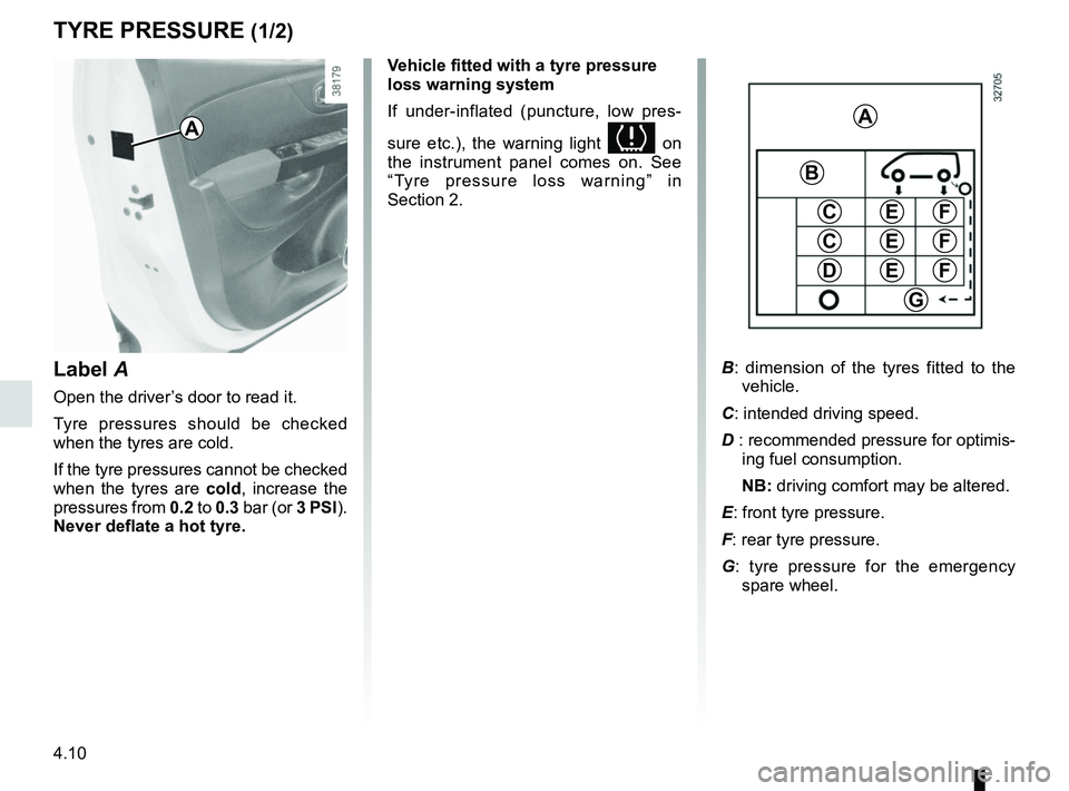 RENAULT CAPTUR 2018  Owners Manual 4.10
TYRE PRESSURE (1/2)
Label A
Open the driver’s door to read it.
Tyre pressures should be checked 
when the tyres are cold.
If the tyre pressures cannot be checked 
when the tyres are cold, incre