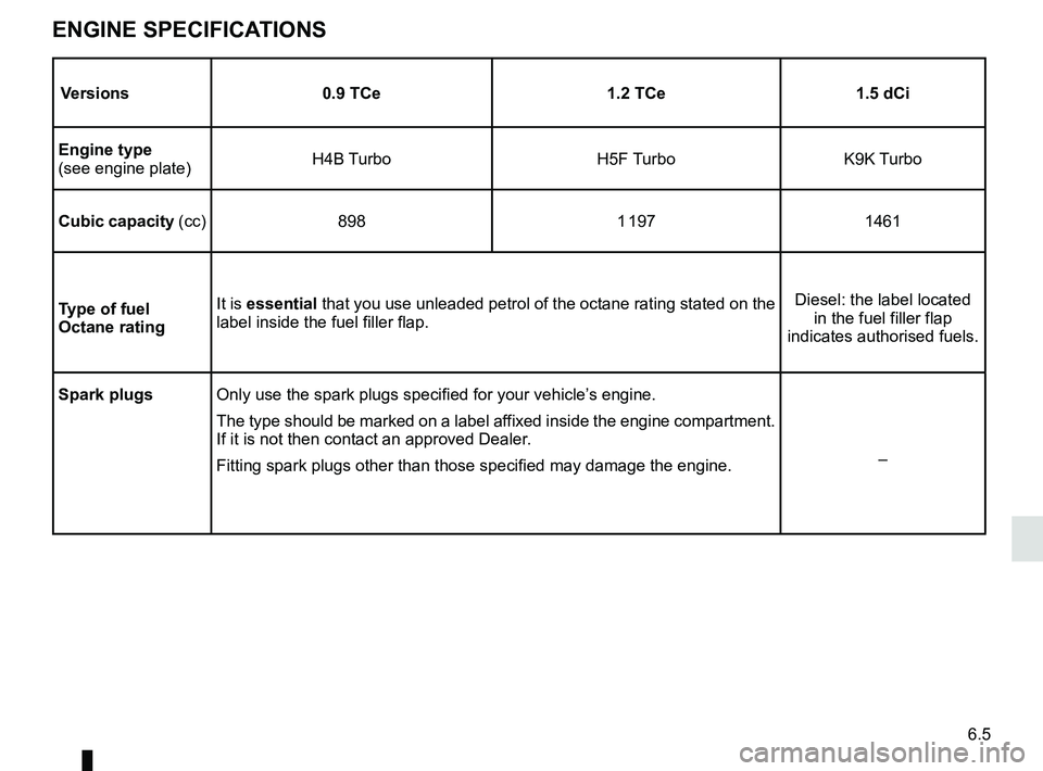 RENAULT CAPTUR 2018  Owners Manual 6.5
ENGINE SPECIFICATIONS
Versions0.9 TCe 1.2 TCe1.5 dCi
Engine type
(see engine plate) H4B Turbo
H5F TurboK9K Turbo
Cubic capacity (cc) 8981 1971461
Type of fuel
Octane rating It is 
essential that y