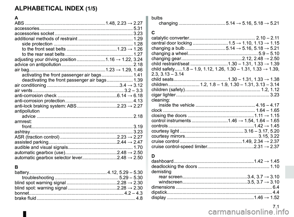 RENAULT CAPTUR 2018  Owners Manual 7.1
ALPHABETICAL INDEX (1/5)
A
ABS ..............................................................1.48,  2.23 → 2.27
accessories.......................................................................
