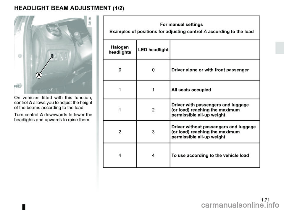 RENAULT CAPTUR 2018  Owners Manual 1.71
HEADLIGHT BEAM ADJUSTMENT (1/2)
On vehicles fitted with this function, 
control A allows you to adjust the height 
of the beams according to the load.
Turn control A downwards to lower the 
headl