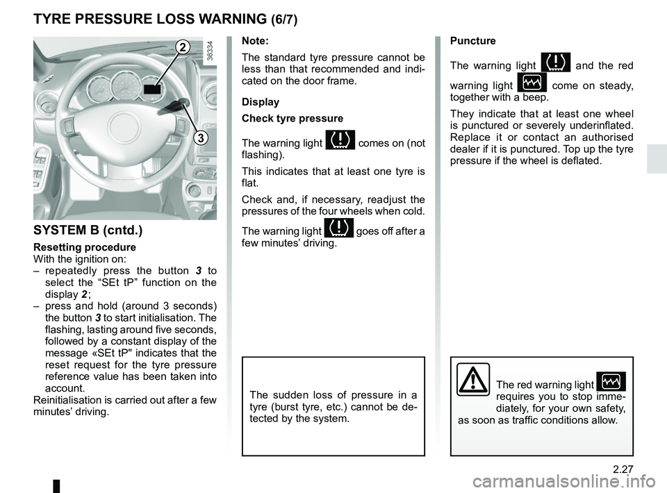 RENAULT DUSTER 2016 Owners Manual 2.27
TYRE PRESSURE LOSS WARNING (6/7)
Note:
The standard tyre pressure cannot be
less than that recommended and indi-
cated on the door frame.
Display
Check tyre pressure
The warning light
comes RENAULT DUSTER 2016 Owners Manual 2.27
TYRE PRESSURE LOSS WARNING (6/7)
Note:
The standard tyre pressure cannot be
less than that recommended and indi-
cated on the door frame.
Display
Check tyre pressure
The warning light
comes