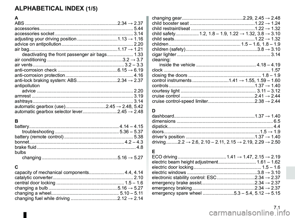 RENAULT DUSTER 2016 Owners Manual 7.1
ALPHABETICAL INDEX (1/5)
A
ABS ....................................................................\
...2.34 → 2.37
accessories.............................................................\
.... RENAULT DUSTER 2016 Owners Manual 7.1
ALPHABETICAL INDEX (1/5)
A
ABS ....................................................................\
...2.34 → 2.37
accessories.............................................................\
....