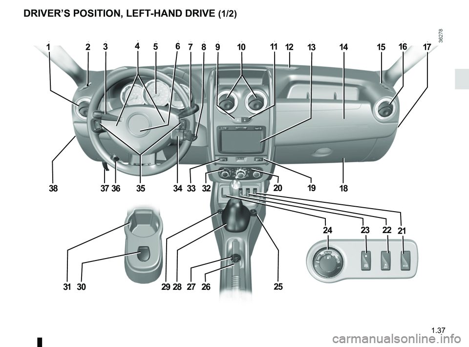 RENAULT DUSTER 2016 Service Manual 1.37
DRIVER’S POSITION, LEFT-HAND DRIVE (1/2)
123512781116151017
35
913
183736383433192032
272628293130
21222324
25
1464 RENAULT DUSTER 2016 Service Manual 1.37
DRIVER’S POSITION, LEFT-HAND DRIVE (1/2)
123512781116151017
35
913
183736383433192032
272628293130
21222324
25
1464
