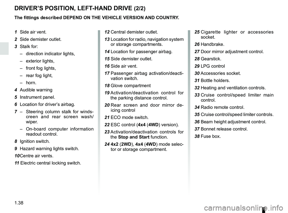 RENAULT DUSTER 2016 Service Manual 1.38
DRIVER’S POSITION, LEFT-HAND DRIVE (2/2)
The fittings described DEPEND ON THE VEHICLE VERSION AND COUNTRY.
1 Side air vent.
2 Side demister outlet.
3 Stalk for:
– direction indicator light RENAULT DUSTER 2016 Service Manual 1.38
DRIVER’S POSITION, LEFT-HAND DRIVE (2/2)
The fittings described DEPEND ON THE VEHICLE VERSION AND COUNTRY.
1 Side air vent.
2 Side demister outlet.
3 Stalk for:
– direction indicator light