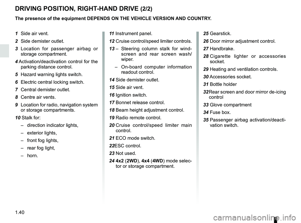 RENAULT DUSTER 2016 Service Manual 1.40
DRIVING POSITION, RIGHT-HAND DRIVE (2/2)
The presence of the equipment DEPENDS ON THE VEHICLE VERSION AND COUNTRY.
1 Side air vent.
2 Side demister outlet.
3 Location for passenger airbag or s RENAULT DUSTER 2016 Service Manual 1.40
DRIVING POSITION, RIGHT-HAND DRIVE (2/2)
The presence of the equipment DEPENDS ON THE VEHICLE VERSION AND COUNTRY.
1 Side air vent.
2 Side demister outlet.
3 Location for passenger airbag or s