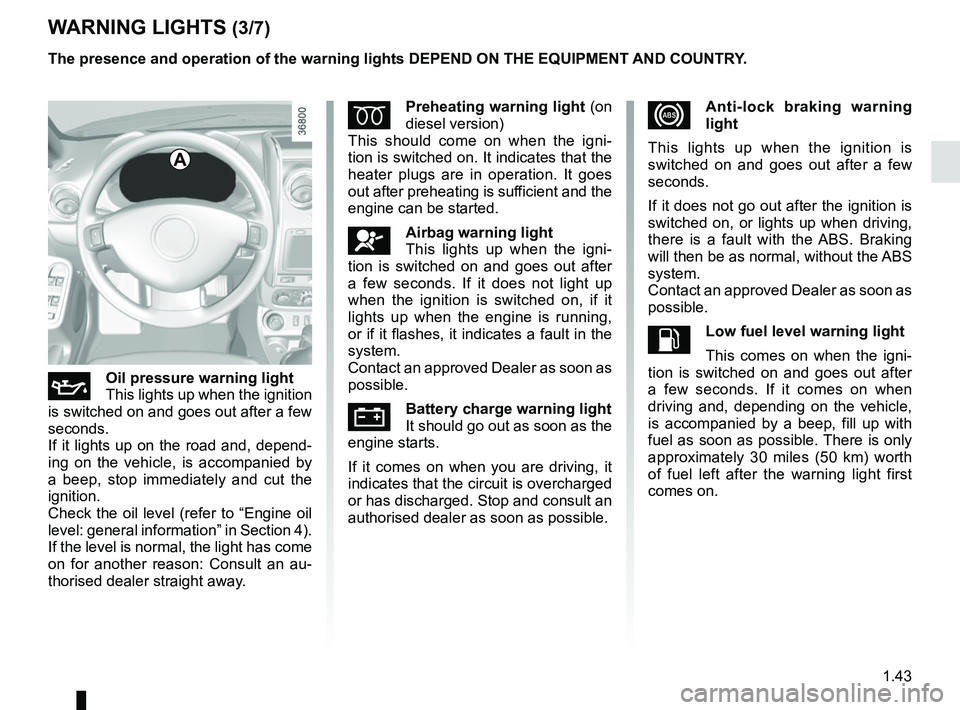 RENAULT DUSTER 2016 Service Manual 1.43
WARNING LIGHTS (3/7)
A
ÀOil pressure warning light
This lights up when the ignition
is switched on and goes out after a few
seconds.
If it lights up on the road and, depend-
ing on the vehicle RENAULT DUSTER 2016 Service Manual 1.43
WARNING LIGHTS (3/7)
A
ÀOil pressure warning light
This lights up when the ignition
is switched on and goes out after a few
seconds.
If it lights up on the road and, depend-
ing on the vehicle