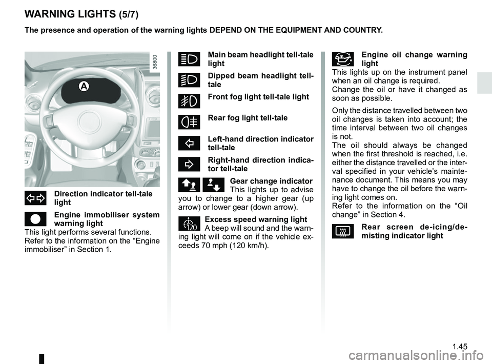 RENAULT DUSTER 2016  Owners Manual 1.45
áMain beam headlight tell-tale 
light  
kDipped beam headlight tell-
tale
gFront fog light tell-tale light 
fRear fog light tell-tale   
cLeft-hand direction indicator 
tell-tale
bRight-hand dir