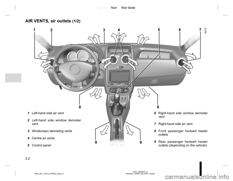 RENAULT DUSTER 2015 Owners Manual JauneNoir Noir texte
3.2
ENG_UD38572_2
Aérateurs, sorties d’air (H79 - Dacia) ENG_NU_1079-6_H79Ph2_Dacia_3
1 Left-hand side air vent
2 Left-hand side window demister
vent
3 Windscreen demisting RENAULT DUSTER 2015 Owners Manual JauneNoir Noir texte
3.2
ENG_UD38572_2
Aérateurs, sorties d’air (H79 - Dacia) ENG_NU_1079-6_H79Ph2_Dacia_3
1 Left-hand side air vent
2 Left-hand side window demister
vent
3 Windscreen demisting