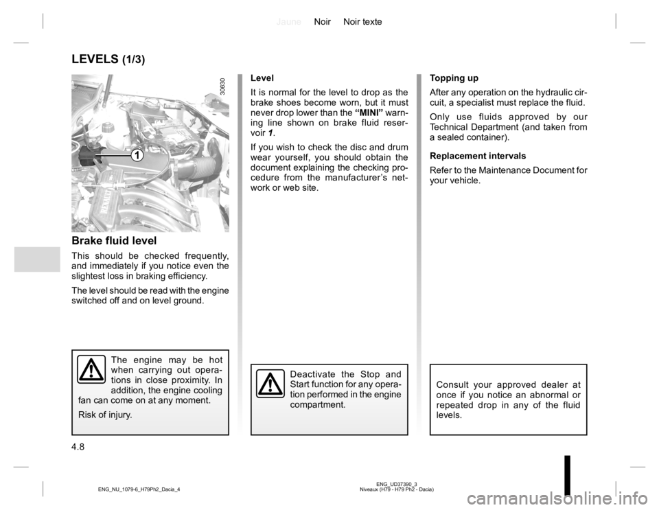 RENAULT DUSTER 2015 User Guide JauneNoir Noir texte
4.8
ENG_UD37390_3
Niveaux (H79 - H79 Ph2 - Dacia) ENG_NU_1079-6_H79Ph2_Dacia_4
LEVELS (1/3)
Brake fluid level
This should be checked frequently,
and immediately if you notice eve RENAULT DUSTER 2015 User Guide JauneNoir Noir texte
4.8
ENG_UD37390_3
Niveaux (H79 - H79 Ph2 - Dacia) ENG_NU_1079-6_H79Ph2_Dacia_4
LEVELS (1/3)
Brake fluid level
This should be checked frequently,
and immediately if you notice eve