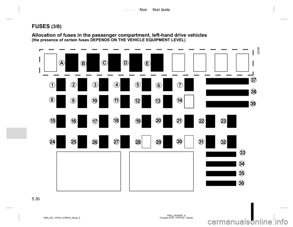 RENAULT DUSTER 2015  Owners Manual JauneNoir Noir texte
5.30
ENG_UD39267_6
Fusibles (H79 - H79 Ph2 - Dacia) ENG_NU_1079-6_H79Ph2_Dacia_5
FUSES (3/8)
Allocation of fuses in the passenger compartment, left-hand drive vehicles
(the presen