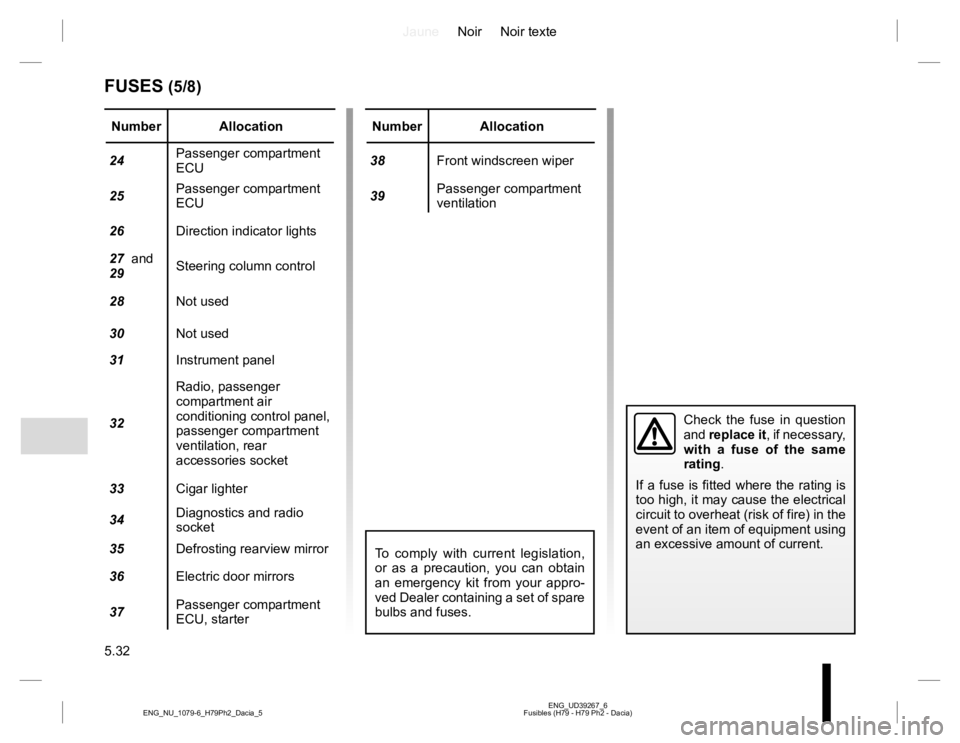 RENAULT DUSTER 2015 Owners Manual JauneNoir Noir texte
5.32
ENG_UD39267_6
Fusibles (H79 - H79 Ph2 - Dacia) ENG_NU_1079-6_H79Ph2_Dacia_5
FUSES (5/8)
Number Allocation
24Passenger compartment
ECU
25Passenger compartment
ECU
26Directio RENAULT DUSTER 2015 Owners Manual JauneNoir Noir texte
5.32
ENG_UD39267_6
Fusibles (H79 - H79 Ph2 - Dacia) ENG_NU_1079-6_H79Ph2_Dacia_5
FUSES (5/8)
Number Allocation
24Passenger compartment
ECU
25Passenger compartment
ECU
26Directio
