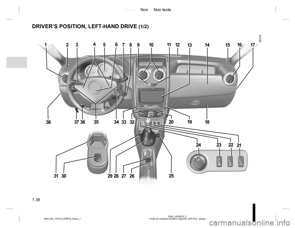 RENAULT DUSTER 2015 Service Manual JauneNoir Noir texte
1.38
ENG_UD38232_3
Poste de conduite direction à gauche (H79 Ph2 - Dacia) ENG_NU_1079-6_H79Ph2_Dacia_1
DRIVER’S POSITION, LEFT-HAND DRIVE (1/2)
123512781116151017
35
913
183736
