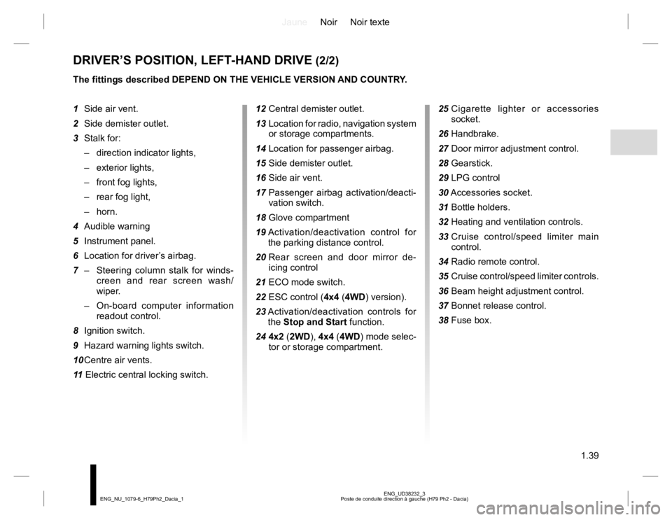 RENAULT DUSTER 2015  Owners Manual JauneNoir Noir texte
1.39
ENG_UD38232_3
Poste de conduite direction à gauche (H79 Ph2 - Dacia) ENG_NU_1079-6_H79Ph2_Dacia_1
DRIVER’S POSITION, LEFT-HAND DRIVE (2/2)
The fittings described DEPEND ON