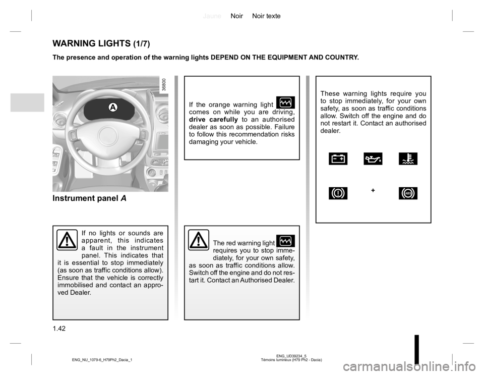 RENAULT DUSTER 2015  Owners Manual JauneNoir Noir texte
1.42
ENG_UD39234_5
Témoins lumineux (H79 Ph2 - Dacia) ENG_NU_1079-6_H79Ph2_Dacia_1
Instrument panel A
WARNING LIGHTS (1/7)
A
If no lights or sounds are 
apparent, this indicates 