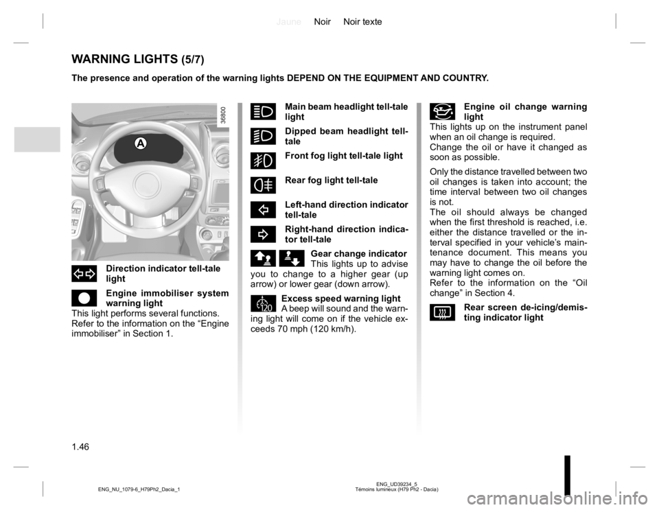 RENAULT DUSTER 2015  Owners Manual JauneNoir Noir texte
1.46
ENG_UD39234_5
Témoins lumineux (H79 Ph2 - Dacia) ENG_NU_1079-6_H79Ph2_Dacia_1
áMain beam headlight tell-tale 
light  
kDipped beam headlight tell-
tale
gFront fog light tel