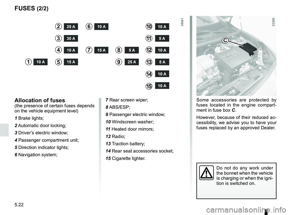 RENAULT FLUENCE Z.E. 2012  Owners Manual 5.22
ENG_UD22853_1
Fusibles (L38 électrique - Renault)
ENG_NU_914-4_L38e_Renault_5
FUsEs (2/2)
Some  accessories  are  protected  by 
fuses  located  in  the  engine  compart -
ment in fuse box C.
Ho