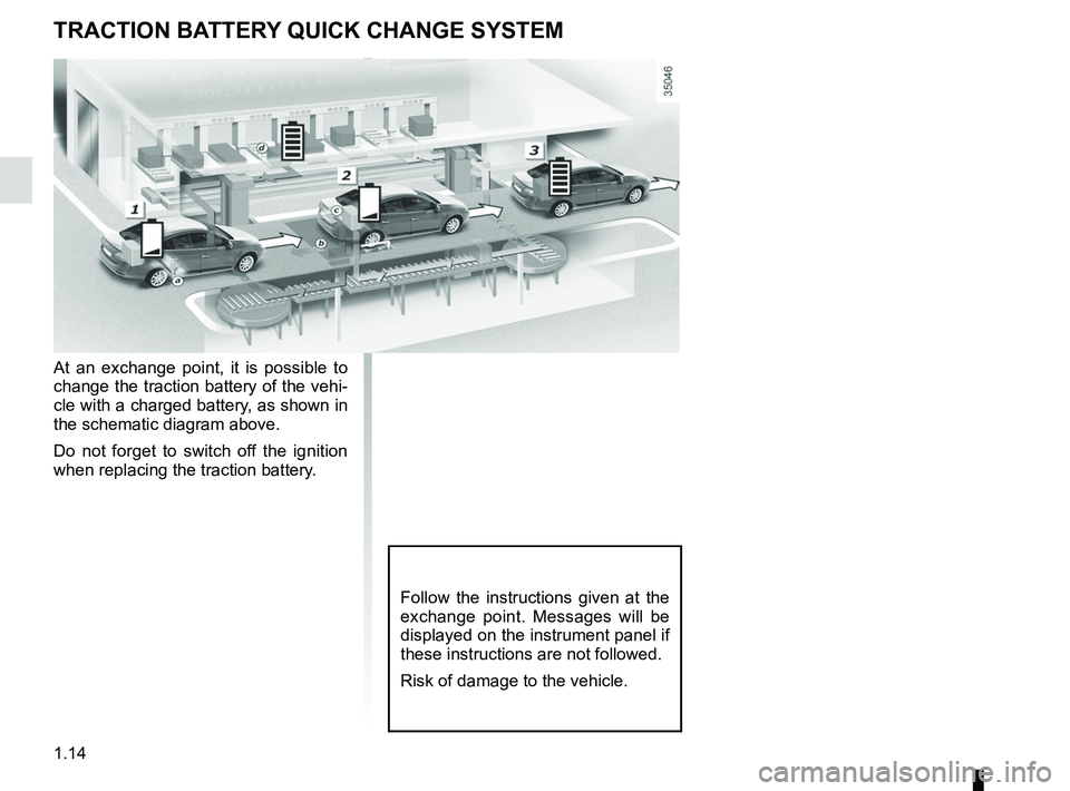 RENAULT FLUENCE Z.E. 2012  Owners Manual Quickdrop (system) ............................................... (current page)
electric vehicle quick change of traction battery  ....................... (current page)
1.14
ENG_UD25399_3
Quickdrop