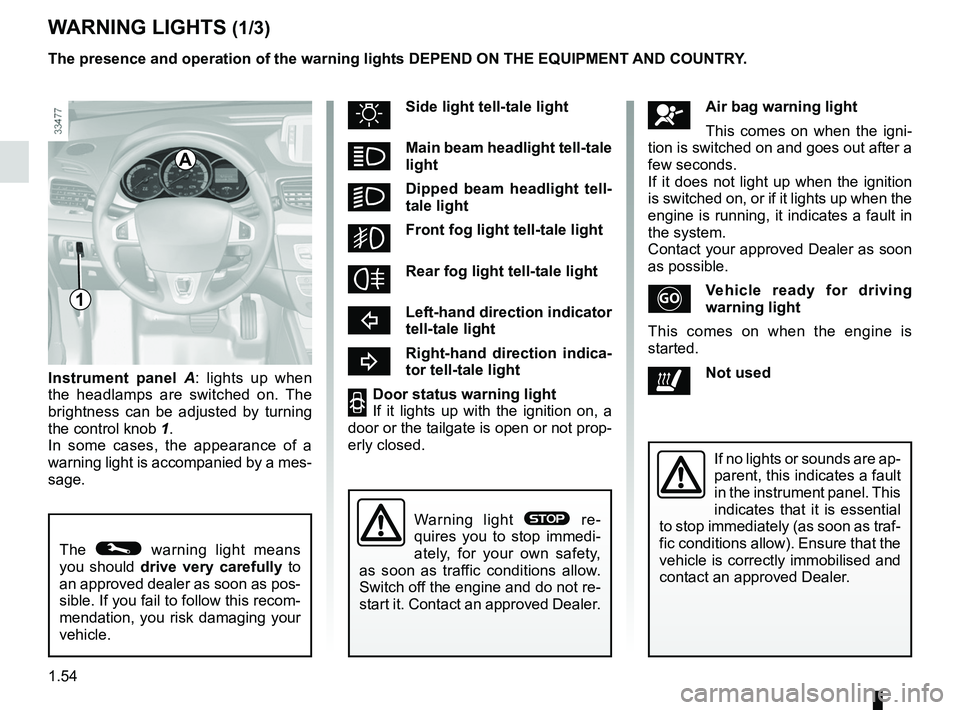 RENAULT FLUENCE Z.E. 2012  Owners Manual display .................................................. (up to the end of the DU)
warning lights ........................................ (up to the end of the DU)
driver’s position  ............