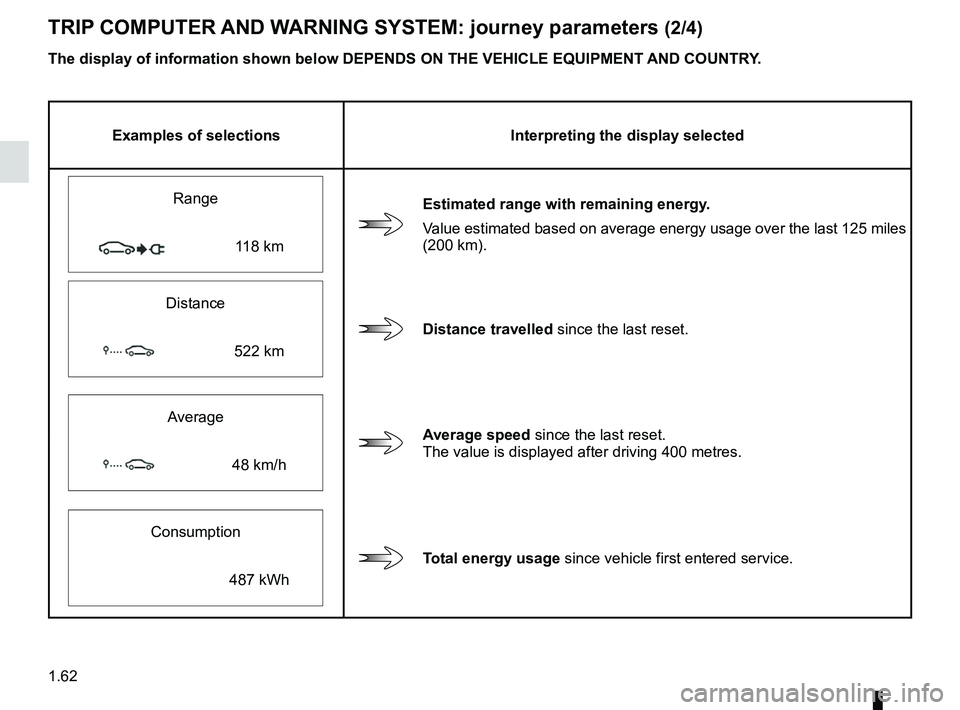 RENAULT FLUENCE Z.E. 2012  Owners Manual 1.62
ENG_UD25303_2
Ordinateur de bord : paramètres de voyage (L38 électrique - Renau\
lt)
ENG_NU_914-4_L38e_Renault_1
Jaune NoirNoir texte
triP cOmPUter AND WArNiNg SYStem: journey parameters  (2/4)
