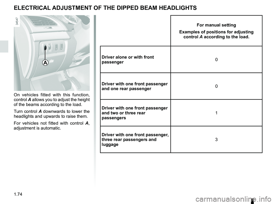 RENAULT FLUENCE Z.E. 2012  Owners Manual electric beam height adjustment ........... (up to the end of the DU)
see-me-home lighting  ........................... (up to the end of the DU)
lights: adjusting  ...................................