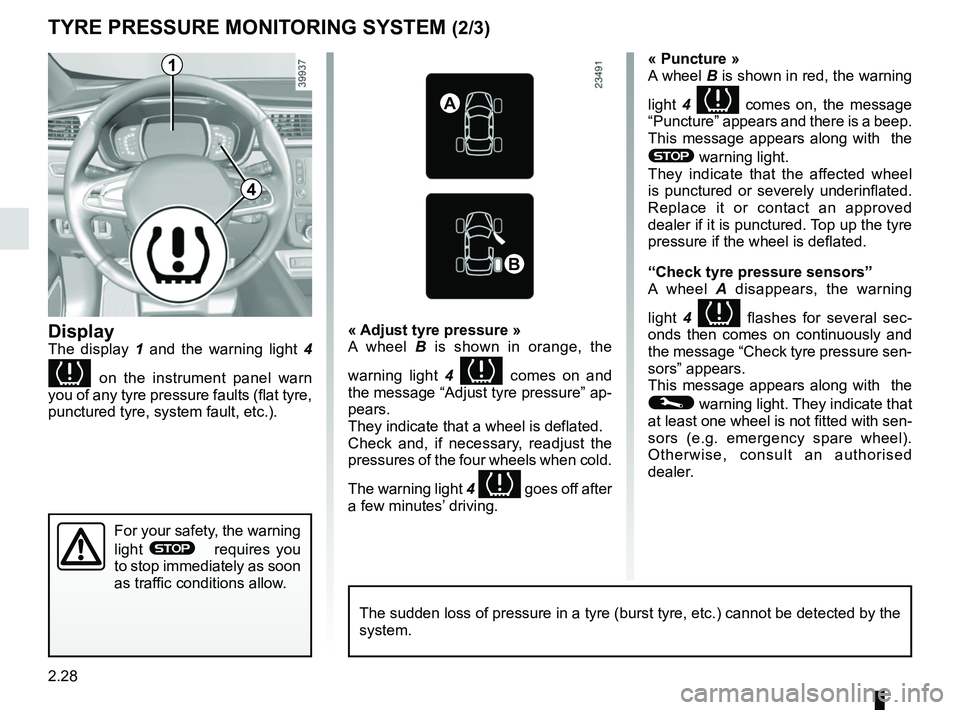 RENAULT KADJAR 2018  Owners Manual 2.28
TYRE PRESSURE MONITORING SYSTEM (2/3)
Display
The display 1  and the warning light 4 
 on the instrument panel warn 
you of any tyre pressure faults (flat tyre, 
punctured tyre, system fault, 
