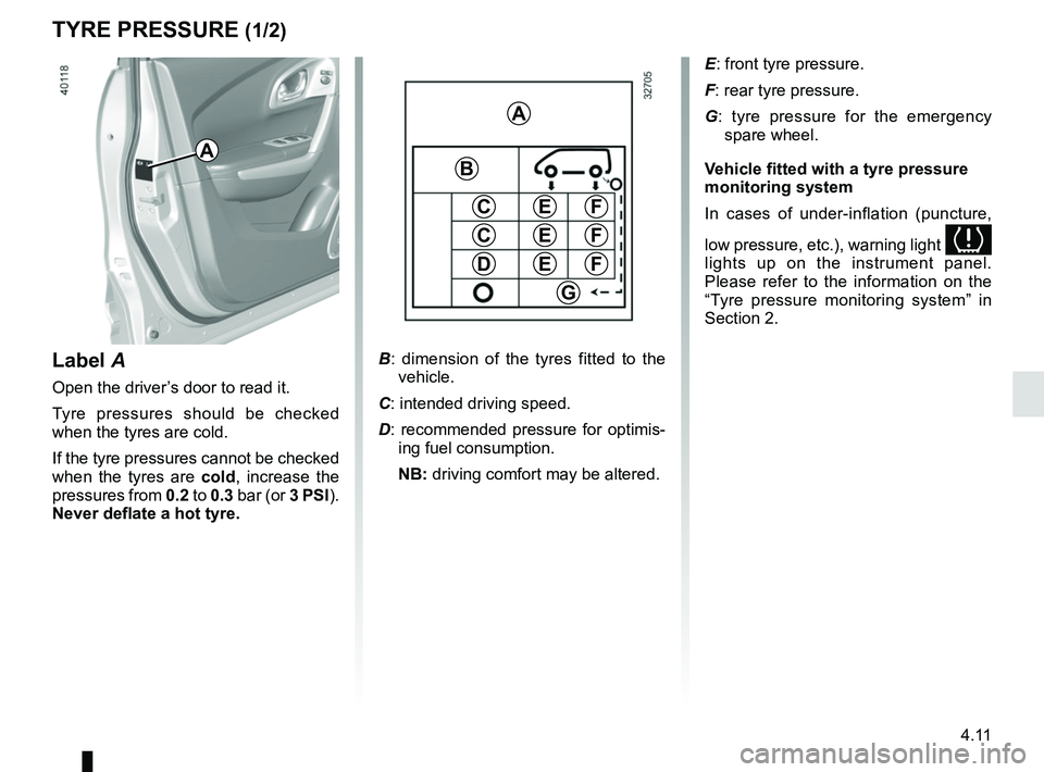 RENAULT KADJAR 2018 Owners Manual 4.11
TYRE PRESSURE (1/2)
B: dimension of the tyres fitted to the
vehicle.
C: intended driving speed.
D: recommended pressure for optimis- ing fuel consumption.
NB: driving comfort may be altered.
A
RENAULT KADJAR 2018 Owners Manual 4.11
TYRE PRESSURE (1/2)
B: dimension of the tyres fitted to the
vehicle.
C: intended driving speed.
D: recommended pressure for optimis- ing fuel consumption.
NB: driving comfort may be altered.
A