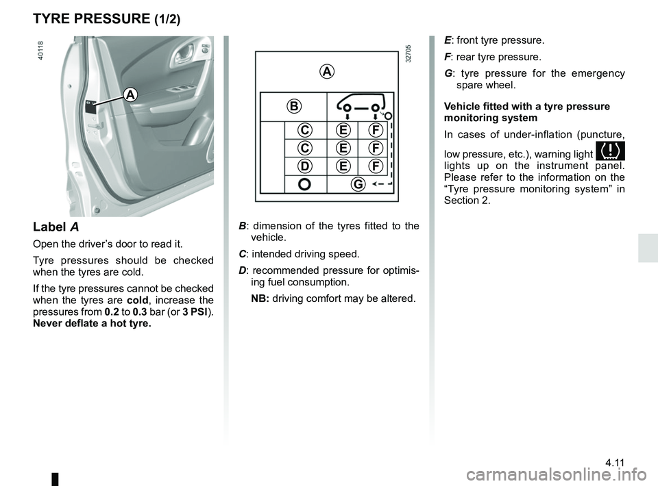 RENAULT KADJAR 2018  Owners Manual 4.11
TYRE PRESSURE (1/2)
B: dimension of the tyres fitted to the 
vehicle.
C: intended driving speed.
D: recommended pressure for optimis- ing fuel consumption.
 NB: driving comfort may be altered.
A
