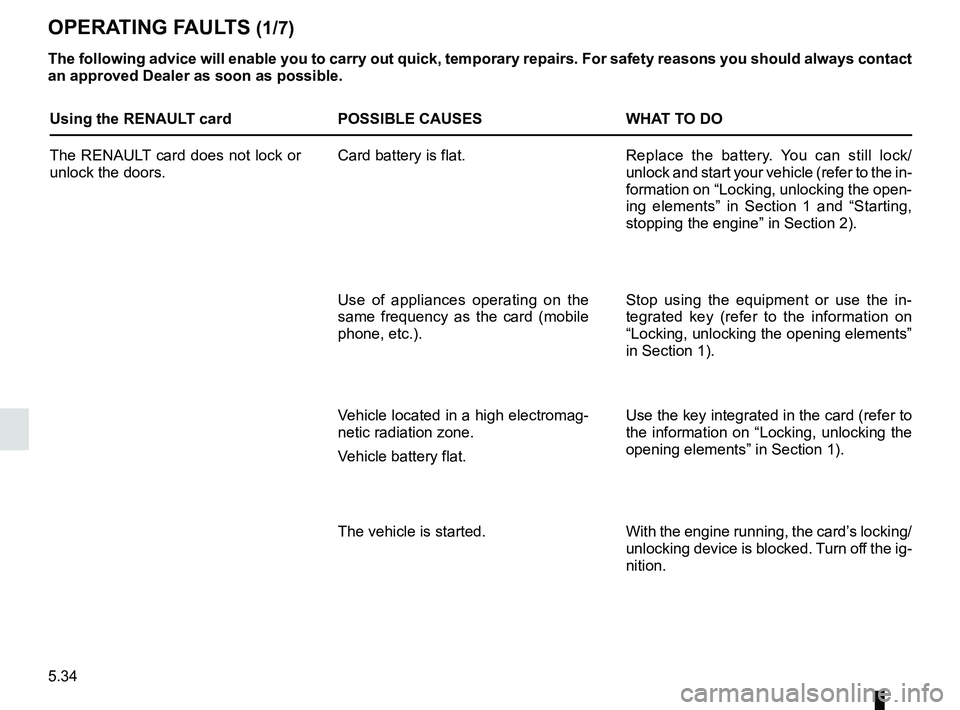RENAULT KADJAR 2018  Owners Manual 5.34
OPERATING FAULTS (1/7)
The following advice will enable you to carry out quick, temporary repai\
rs. For safety reasons you should always contact 
an approved Dealer as soon as possible.
Using th