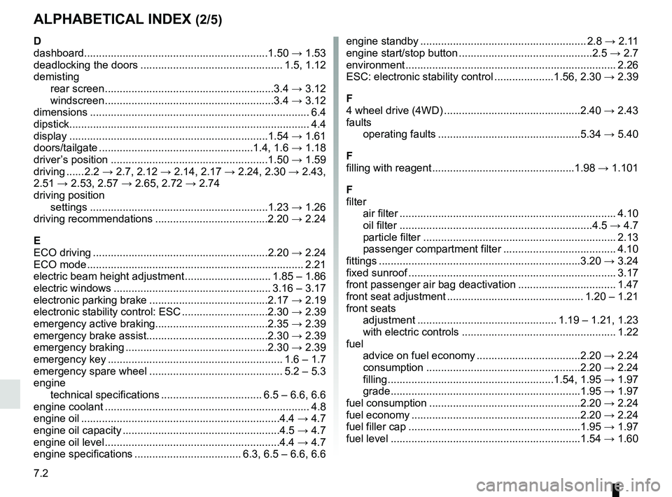 RENAULT KADJAR 2018  Owners Manual 7.2
ALPHABETICAL INDEX (2/5)
D
dashboard..............................................................1.50 → 1.53
deadlocking the doors ................................................ 1.5, 1.12
dem