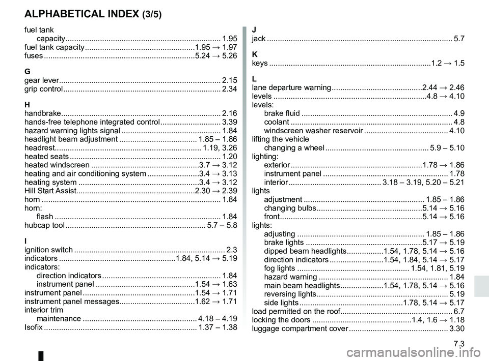 RENAULT KADJAR 2018  Owners Manual 7.3
ALPHABETICAL INDEX (3/5)
fuel tankcapacity ...............................................................\
......... 1.95
fuel tank capacity ...................................................1.9