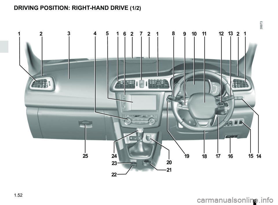 RENAULT KADJAR 2018 Workshop Manual 1.52
DRIVING POSITION: RIGHT-HAND DRIVE (1/2)
2810111321
25
20
14
21
73
22
12119126
23
17181615
2
24
54
19  