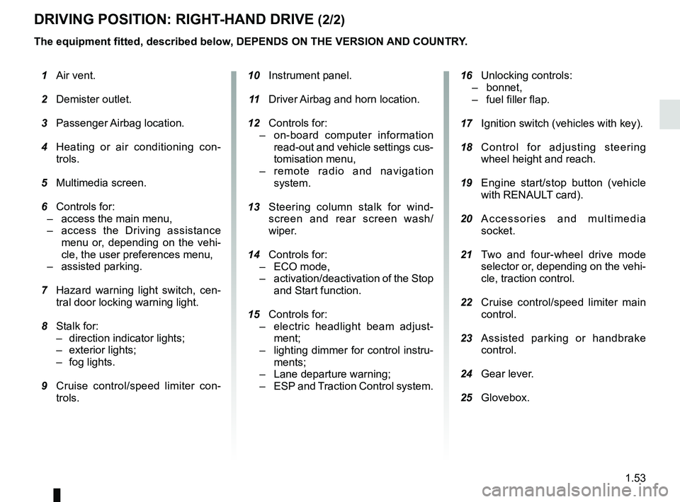 RENAULT KADJAR 2018 Workshop Manual 1.53
DRIVING POSITION: RIGHT-HAND DRIVE (2/2)
The equipment fitted, described below, DEPENDS ON THE VERSION AND COUNTRY.
 16 Unlocking controls:
– bonnet,
–  fuel filler flap.
  17  Ignition switc