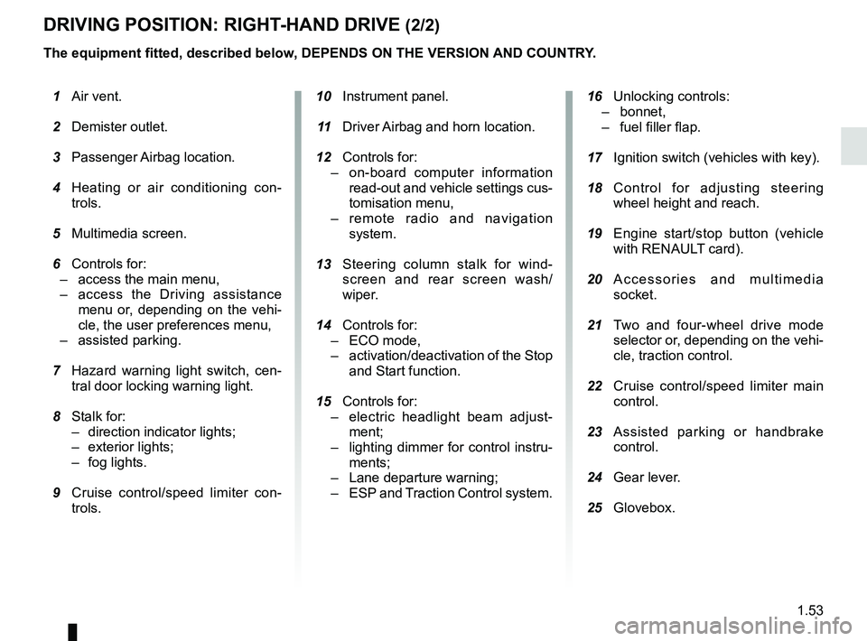 RENAULT KADJAR 2018  Owners Manual 1.53
DRIVING POSITION: RIGHT-HAND DRIVE (2/2)
The equipment fitted, described below, DEPENDS ON THE VERSION AND COUNTRY.
 16 Unlocking controls:
– bonnet,
–  fuel filler flap.
  17  Ignition switc