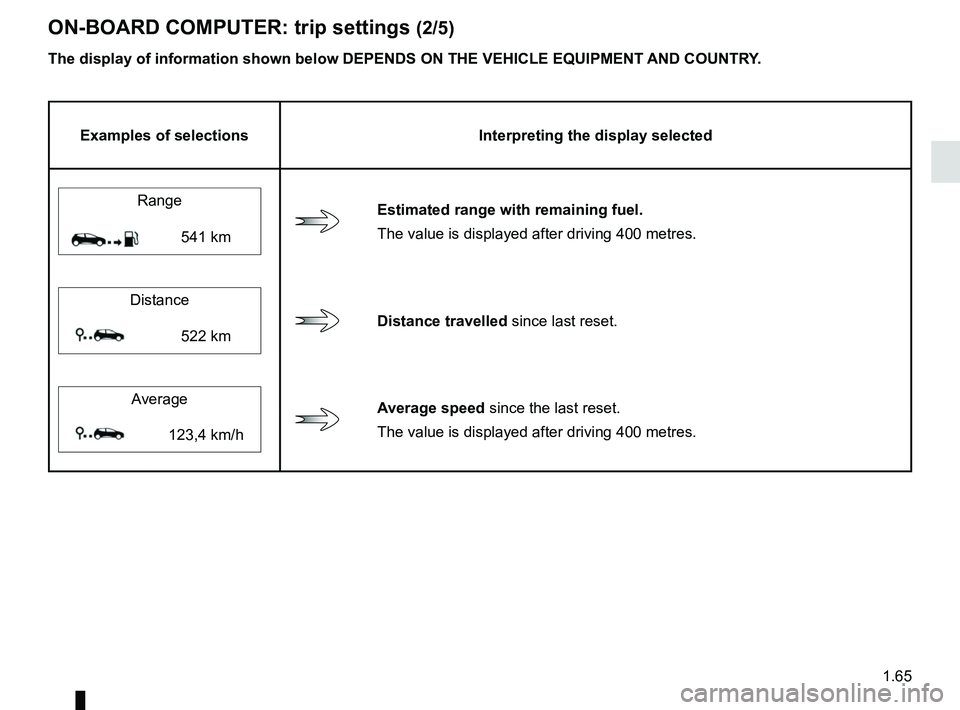 RENAULT KADJAR 2018 Manual PDF 1.65
ON-BOARD COMPUTER: trip settings (2/5)
The display of information shown below DEPENDS ON THE VEHICLE EQUIPMENT \
AND COUNTRY.
Examples of selectionsInterpreting the display selected
Range
  Estim