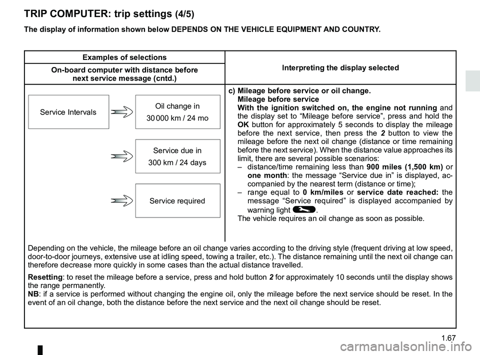 RENAULT KADJAR 2018 Manual PDF 1.67
The display of information shown below DEPENDS ON THE VEHICLE EQUIPMENT \
AND COUNTRY.
TRIP COMPUTER: trip settings (4/5)
Examples of selectionsInterpreting the display selected
On-board computer