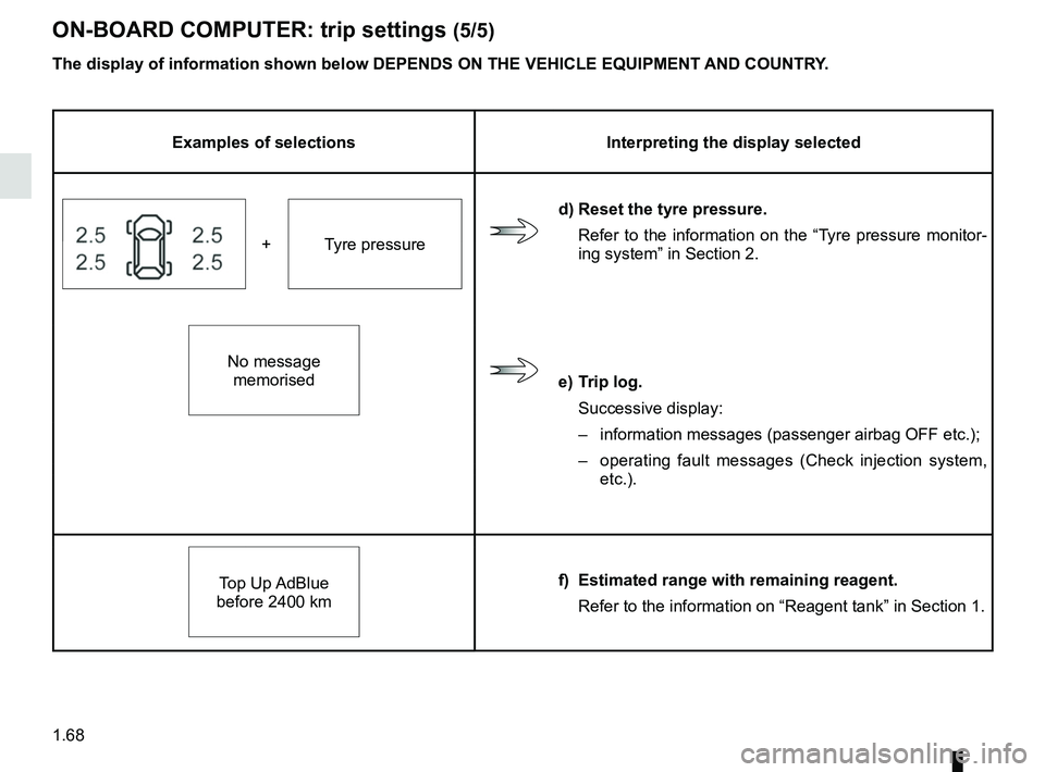 RENAULT KADJAR 2018 Manual PDF 1.68
ON-BOARD COMPUTER: trip settings (5/5)
The display of information shown below DEPENDS ON THE VEHICLE EQUIPMENT \
AND COUNTRY.
Examples of selectionsInterpreting the display selected
d) Reset the 