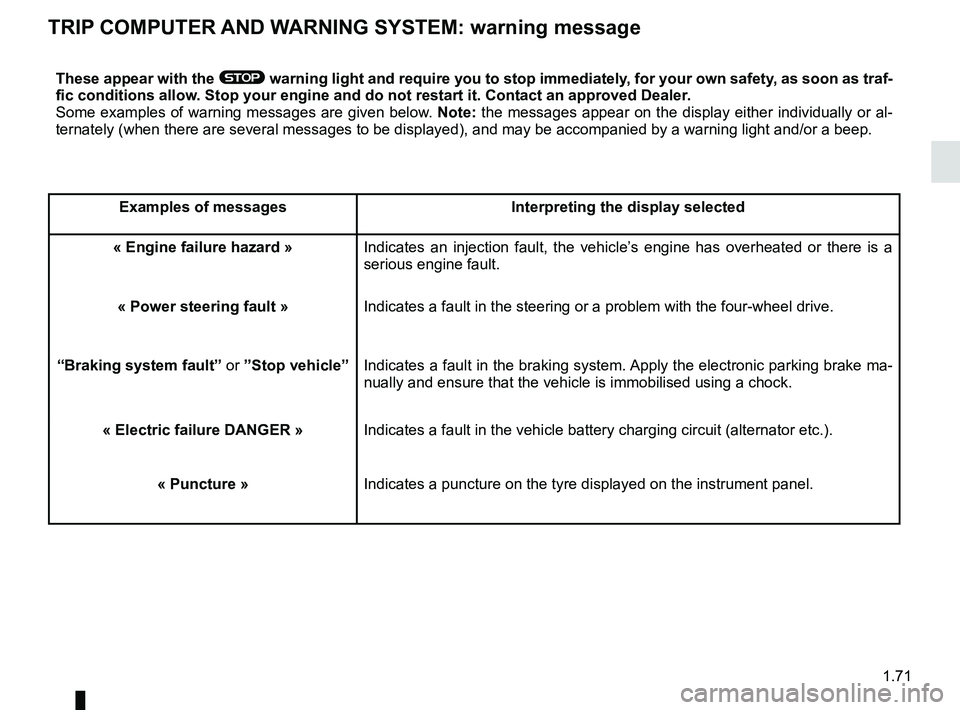 RENAULT KADJAR 2018 Manual PDF 1.71
TRIP COMPUTER AND WARNING SYSTEM: warning message
These appear with the ® warning light and require you to stop immediately, for your own safety, as soon as traf-
fic conditions allow. Stop your