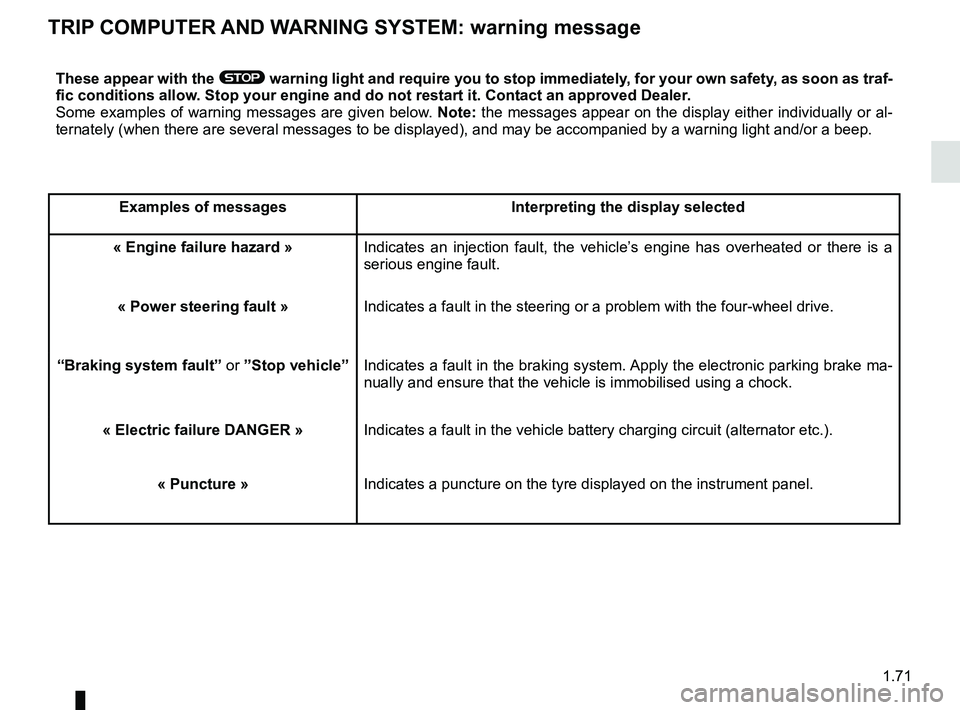 RENAULT KADJAR 2018  Owners Manual 1.71
TRIP COMPUTER AND WARNING SYSTEM: warning message
These appear with the ® warning light and require you to stop immediately, for your own safety, as soon as traf-
fic conditions allow. Stop your