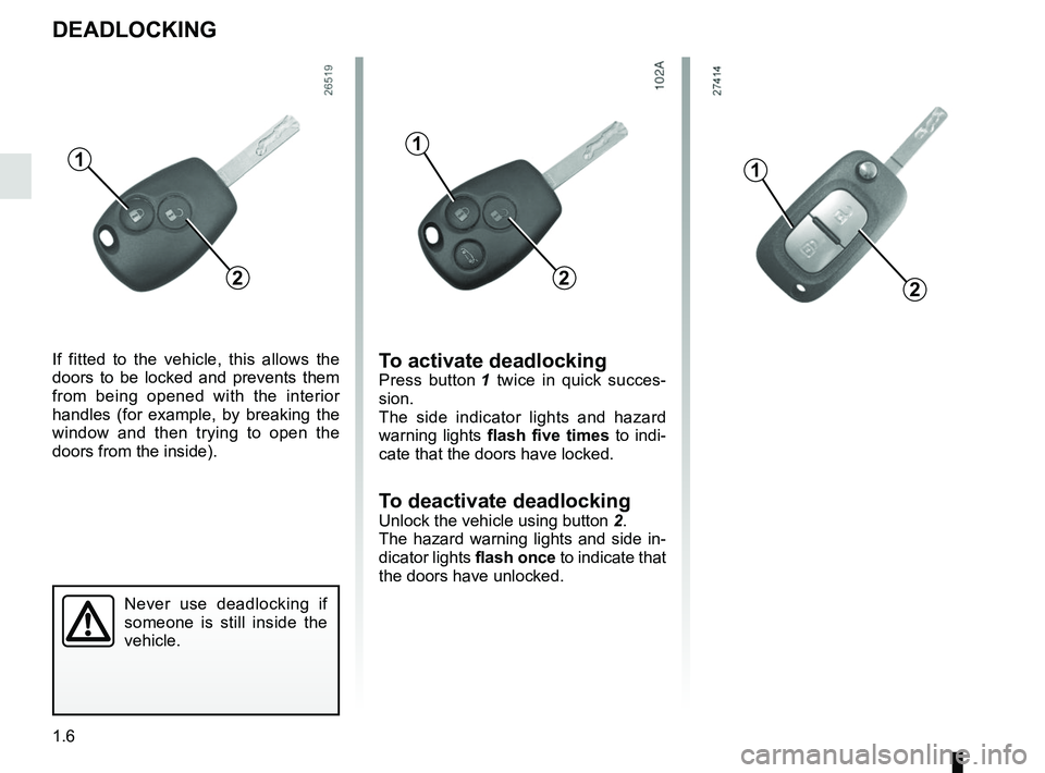 RENAULT KANGOO 2018 User Guide 1.6
DEADLOCKING
Never use deadlocking if 
someone is still inside the 
vehicle.
1
If fitted to the vehicle, this allows the 
doors to be locked and prevents them 
from being opened with the interior 
