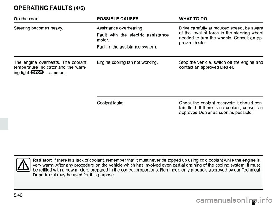 RENAULT KANGOO 2018 Owners Manual 5.40
On the roadPOSSIBLE CAUSESWHAT TO DO
Steering becomes heavy. Assistance overheating.
Fault with the electric assistance
motor.
Fault in the assistance system. Drive carefully at reduced speed, b RENAULT KANGOO 2018 Owners Manual 5.40
On the roadPOSSIBLE CAUSESWHAT TO DO
Steering becomes heavy. Assistance overheating.
Fault with the electric assistance
motor.
Fault in the assistance system. Drive carefully at reduced speed, b