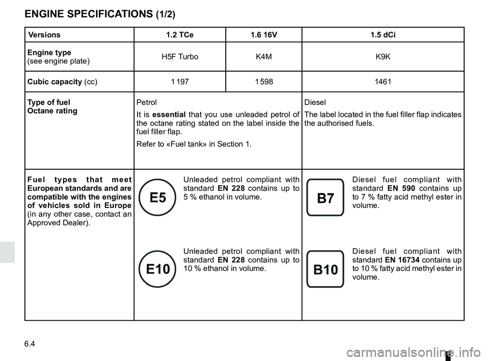 RENAULT KANGOO 2018 Owners Manual 6.4
ENGINE SPECIFICATIONS (1/2)
Versions1.2 TCe1.6 16V 1.5 dCi
Engine type
(see engine plate) H5F Turbo
K4M K9K
Cubic capacity (cc) 1 1971 598 1461
Type of fuel
Octane rating Petrol
It is essential t RENAULT KANGOO 2018 Owners Manual 6.4
ENGINE SPECIFICATIONS (1/2)
Versions1.2 TCe1.6 16V 1.5 dCi
Engine type
(see engine plate) H5F Turbo
K4M K9K
Cubic capacity (cc) 1 1971 598 1461
Type of fuel
Octane rating Petrol
It is essential t