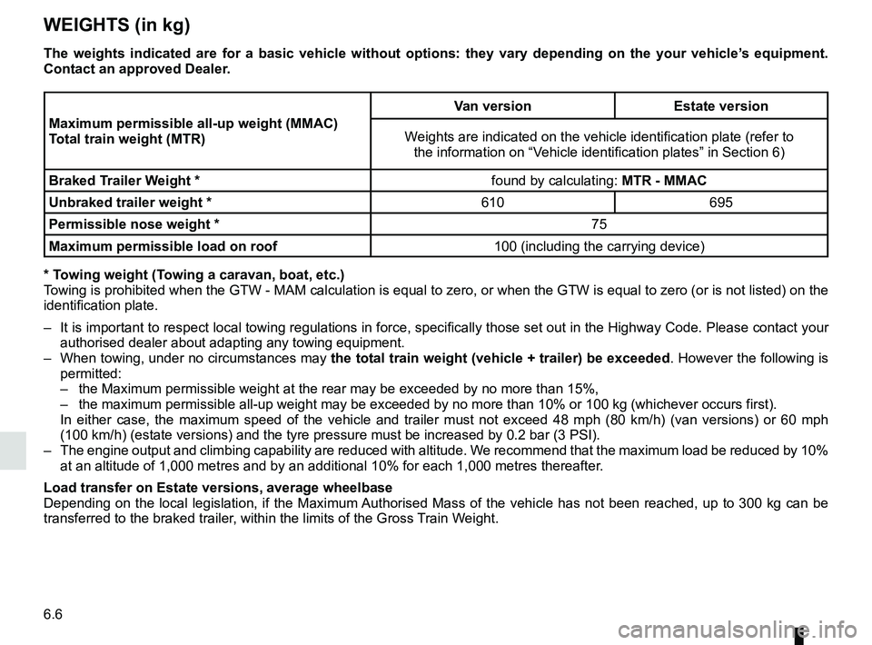 RENAULT KANGOO 2018  Owners Manual 6.6
The weights indicated are for a basic vehicle without options: they vary\
 depending on the your vehicle’s equipment. 
Contact an approved Dealer.
Maximum permissible all-up weight (MMAC)
Total 