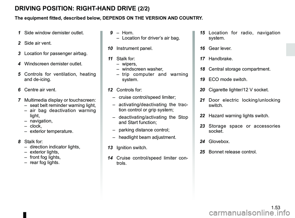 RENAULT KANGOO 2018  Owners Manual 1.53
DRIVING POSITION: RIGHT-HAND DRIVE (2/2)
 15  Location for radio, navigation 
system.
  16 Gear lever.
  17 Handbrake.
  18  Central storage compartment.
  19  ECO mode switch.
  20  Cigarette li