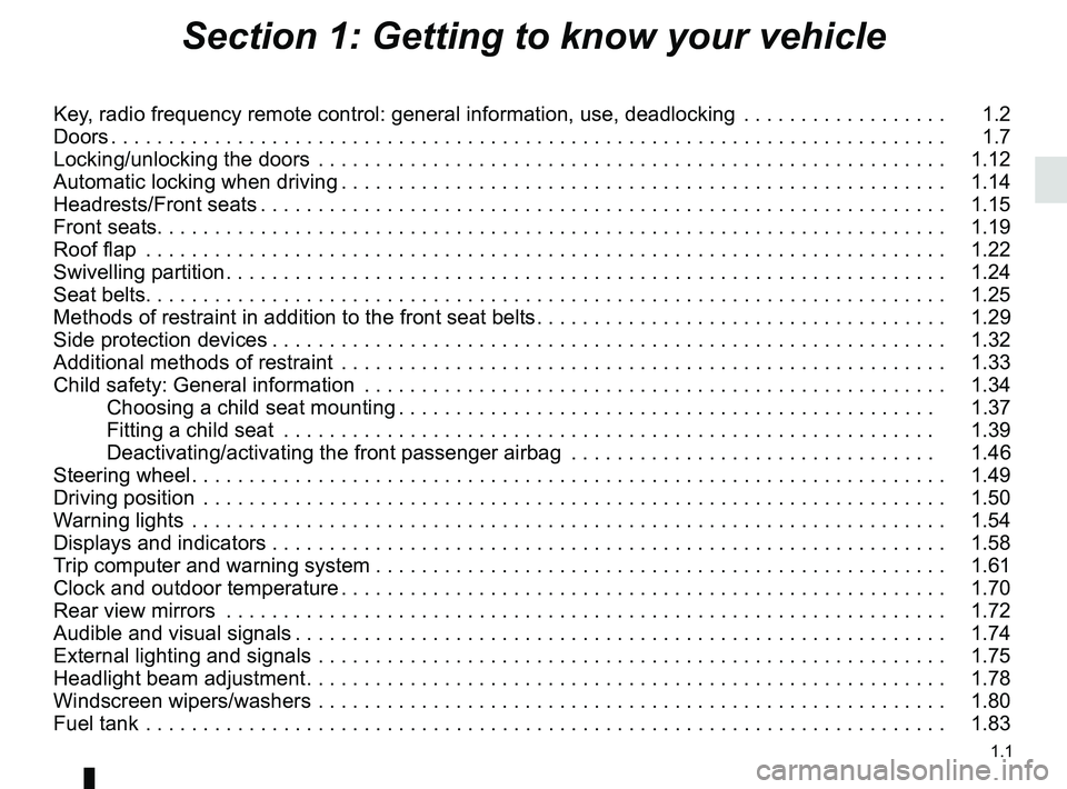 RENAULT KANGOO 2018  Owners Manual 1.1
Section 1: Getting to know your vehicle
Key, radio frequency remote control: general information, use, deadlocking  . . . . . . . . . . . . . . . . . .   1.2
Doors . . . . . . . . . . . . . . . . 