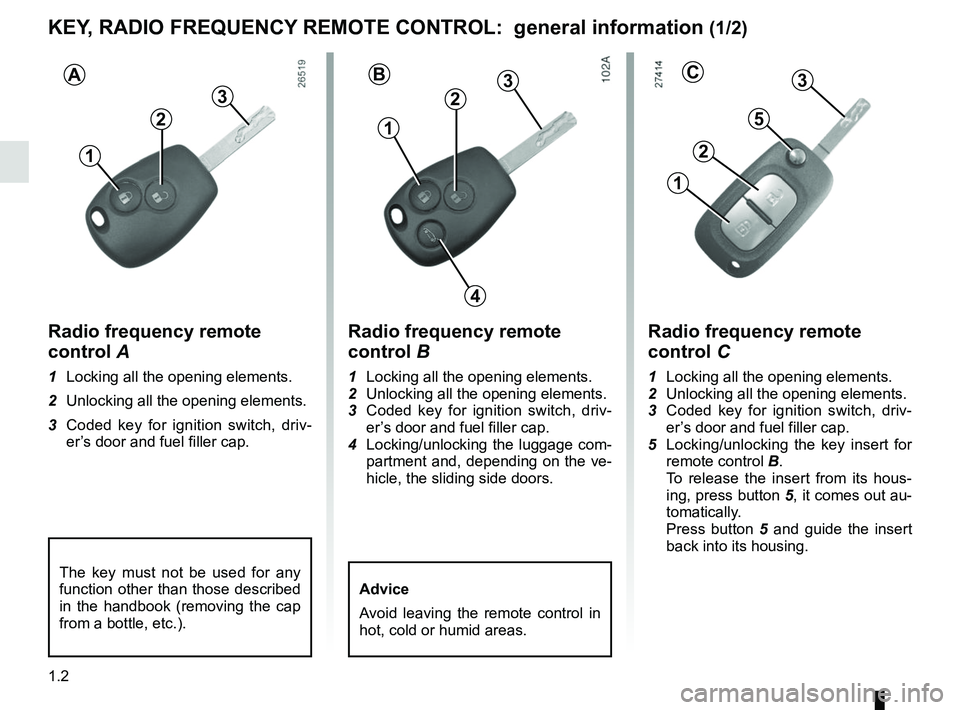 RENAULT KANGOO 2018 Owners Manual 1.2
Radio frequency remote
control B
1 Locking all the opening elements.
2 Unlocking all the opening elements.
3 Coded key for ignition switch, driv-
er’s door and fuel filler cap.
4 Locking/un RENAULT KANGOO 2018 Owners Manual 1.2
Radio frequency remote
control B
1 Locking all the opening elements.
2 Unlocking all the opening elements.
3 Coded key for ignition switch, driv-
er’s door and fuel filler cap.
4 Locking/un