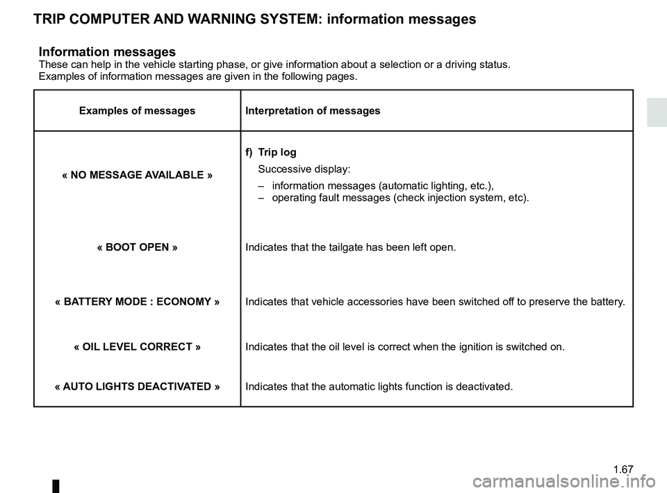 RENAULT KANGOO 2018  Owners Manual 1.67
Information messagesThese can help in the vehicle starting phase, or give information about \
a selection or a driving status.
Examples of information messages are given in the following pages.Ex