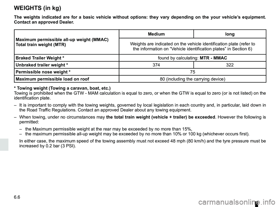 RENAULT KANGOO Z.E. 2018 Owners Manual 6.6
WEIGHTS (in kg)
The weights indicated are for a basic vehicle without options: they vary\
depending on the your vehicle’s equipment.
Contact an approved Dealer.
Maximum permissible all-up weig RENAULT KANGOO Z.E. 2018 Owners Manual 6.6
WEIGHTS (in kg)
The weights indicated are for a basic vehicle without options: they vary\
depending on the your vehicle’s equipment.
Contact an approved Dealer.
Maximum permissible all-up weig